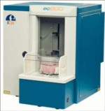 ec800 Analyzer from Sony Biotechnology