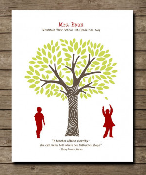 ... Gift, Henry Brooks Adams quote, Print Art 8