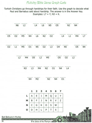 Displaying 18> Images For - Bible Verses About Courage...