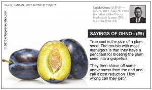 taiichi ohno having no problems quote
