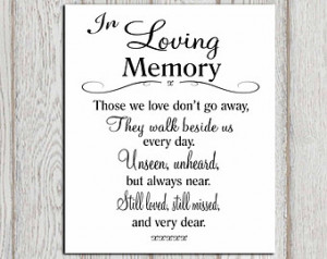 In loving memory printable Memorial table Wedding memorial sign ...