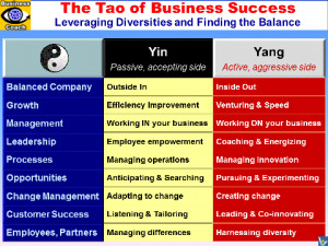 Djing was written around the on imdb quotes simple