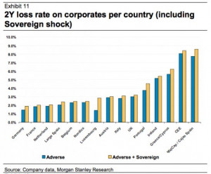 wallpaper assumptions or factors, assumptions for corporate