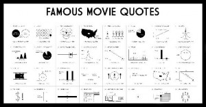 Famous Movie Quotes Were Text...