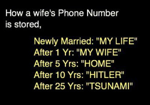 How A Wife’s Phone Number