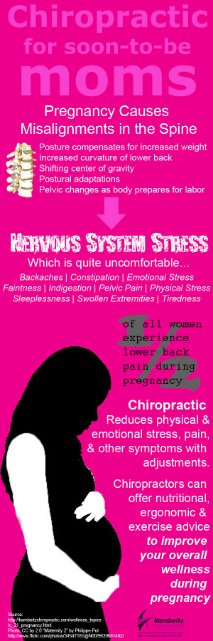 Pregnancy Pains and Stress Treated with Chiropractic