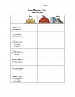 Compare And Contrast Maya Aztec Inca