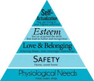 ... Quotes, Famous Psychologist, Psychology Sociology, Maslow Worklife