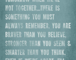 Always Remember A.A Milne Quote - 1 6 x 20 inspirational art print ...