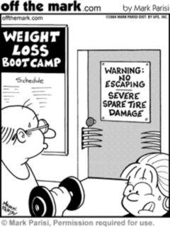 Bodily Kinesthetic Intelligence Body Smart Picture