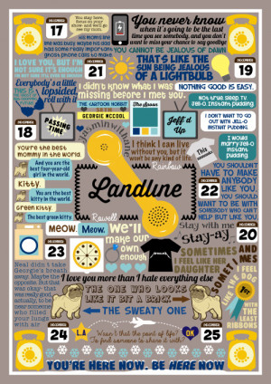 Book Collage based on Landline by Rainbow Rowell This is sort of ...