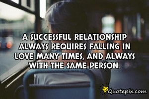 Successful Relationship Fact Quote Graphics