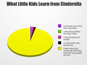 Discover Mass of Funny Facebook Status And Funny Jokes,Quotes