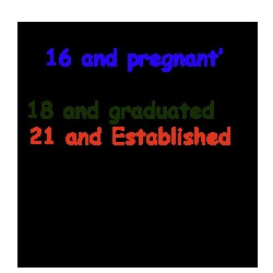 16 and Pregnant. That's it?