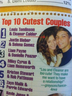 Eleanor and Louis were voted favourite couple in a teen magazine ...
