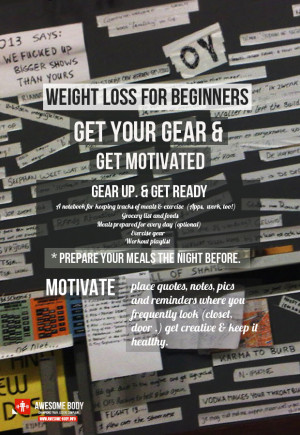 Weight Loss For Beginners | Get motivated
