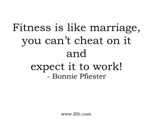 Featured-Image-Lifelong-Fitness-Blog-Quotes-cheat