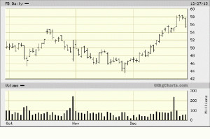 900 x 598 · 170 kB · gif, If you could not see what information the ...