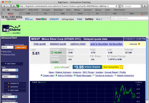 Google und Bing finden folgende Bilder zu BIGCHARTS