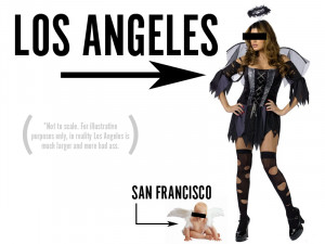 Why Los Angeles Will Outpace Silicon Valley As The Tech Startup ...