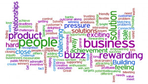 Motivational Quotes Sales Team Success