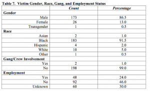 Four letters that, when combined, reduce most mortals into a state of ...