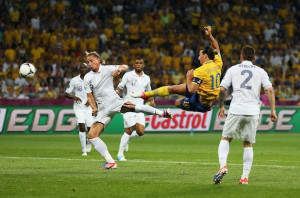 Top 10 Goals of Zlatan Ibrahimovic with Video