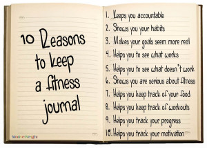 10 reasons to keep a fitness journal keeps you accountable shows you ...