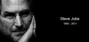 inspirational quotes for work. Lets go through some of Steve Jobs most ...