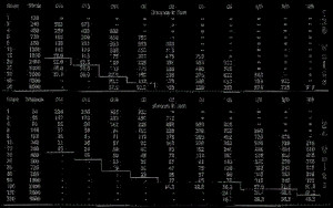 wire amp rating and check another quotes beside these 8 gauge wire ...