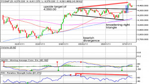 flavor of love 2 nibbles pics nephew tommy steve harvey pranks done it ...