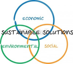 Illustration: Sustainable solutions business diagram