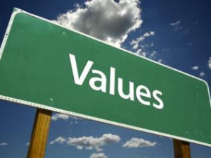 Relationship/Marriage Values and Principles