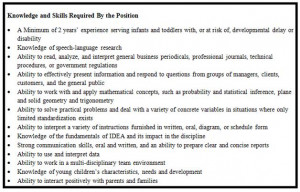 ... is an example pulled from an online posting for a school-based SLP