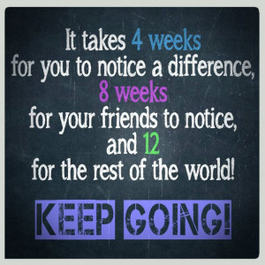 It takes 4 weeks for you to notice a difference, 8 weeks for your ...