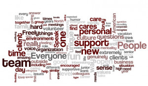 Great Rated! collected feedback from The Futures Company employees via ...