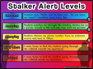 Korean Student Stalker Alert Chart