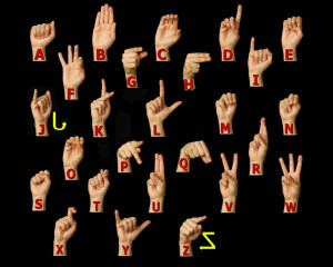 American Sign Language Manual Alphabet Desktop Wallpaper: 1280x1024 ...