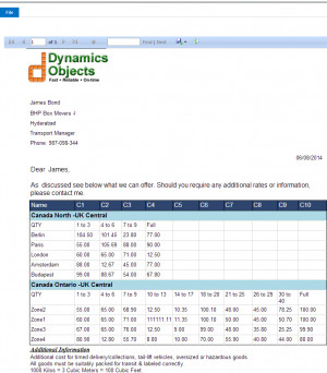 Entity- Managing Rate Cards (Tables) in Dynamics CRM and CRM Quote ...