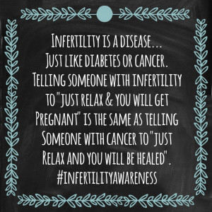 Infertility Awareness