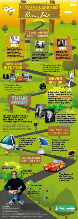 Lessons learned from life of Steve jobs infographic