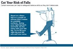 ... falls. AOTA member Arlene Schmid is quoted and her research is