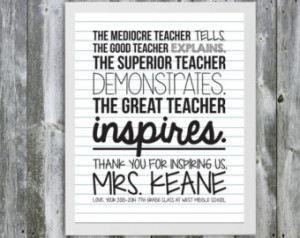 Inspirational Quote Teacher...