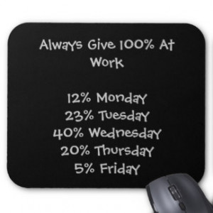 Funny Work Sayings Mouse Pads