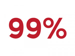 Corporate+greed+quotes