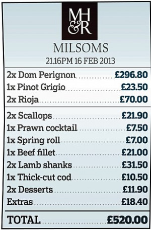 the four dined at milsoms restaurant in dedham near colchester last