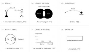 100 Famous Movie Quotes, Visualized