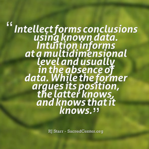 Quotes Picture: intellect forms conclusions using known data intuition ...