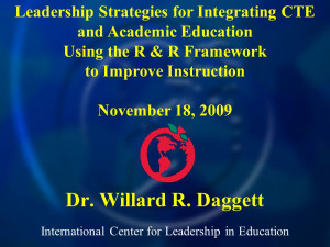 International Center for Leadership in Education Dr Willard R