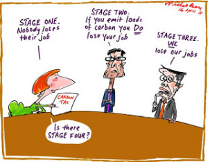 Carbon (dioxide) Tax Hurting